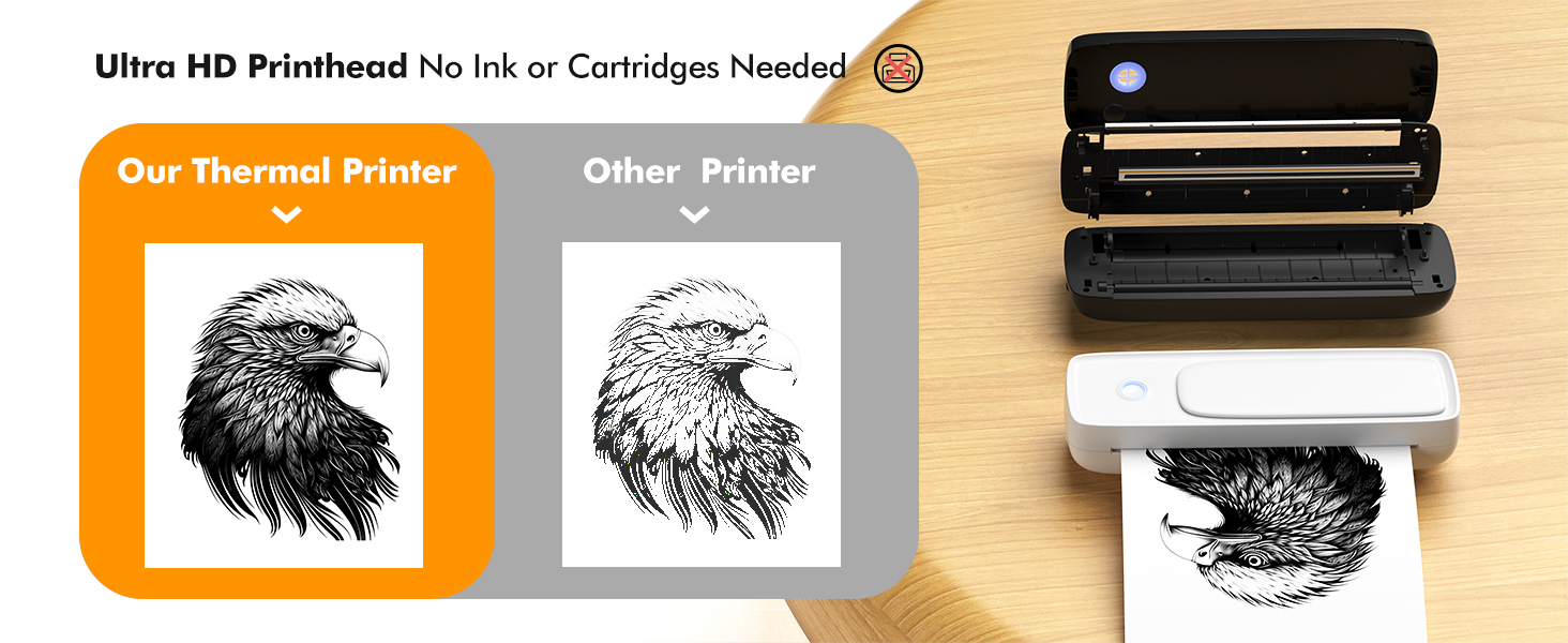 Stampante Termica Portatile co - Printer Paper recensione e prezzo